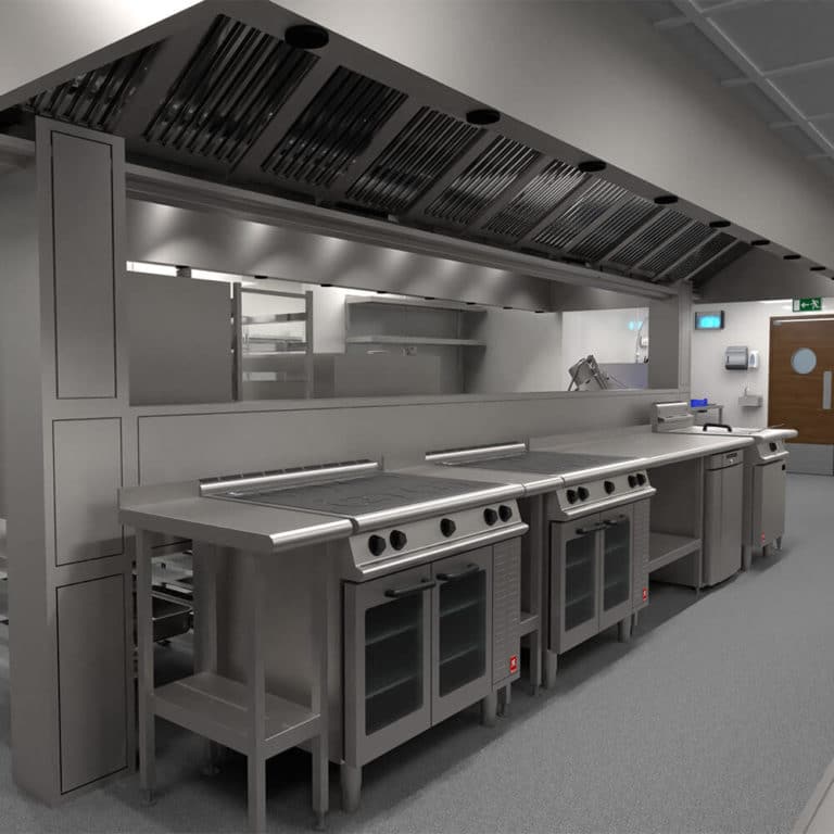 Commercial Kitchen Design Commercial Kitchen Planning